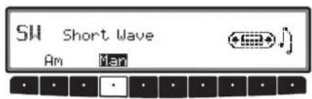 SW Short Wave Am Man