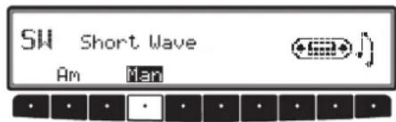 SW Short Wave Am Man