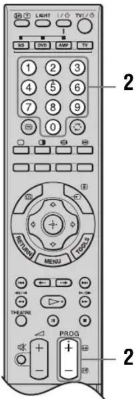 LIGHT TV1/0 SD DVD AMP TV 1 2 3 4 5 6 7 8 9 0 RETURN MENU TOOLS THEATNE PROG + - 2