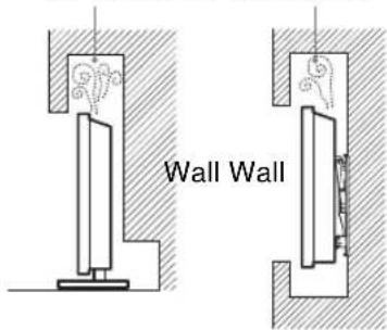 Wall Wall