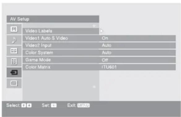 AV Setup Video Labels Video1 Auto S Video On Video2 Input Auto Color System Auto Game Mode Off Color Matrix ITU601 Select: Set: Exit: OPEN