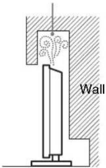 Wall