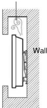 Wall