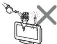 SONY Bravia KLV-46X200A - Moisture and flammable - 2