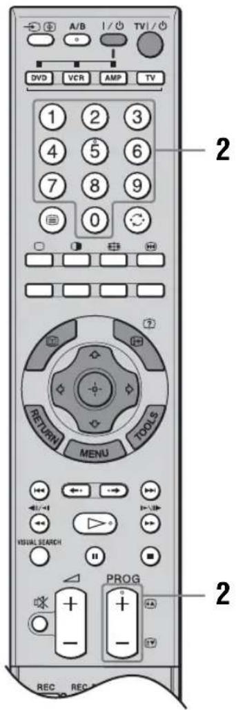 A/B TV DVD VCR AMP TV 1 2 3 4 5 6 7 8 9 0 RETURN MENU TOOLS VISUAL SEARCH PROG REC REC
