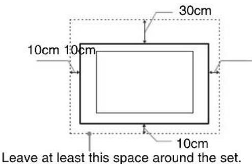 30cm 10cm 10cm 10cm Leave at least this space around the set.