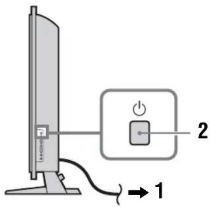 Diagram showing a monitor connected to a power switch with labeled components 1 and 2