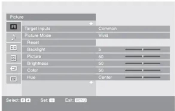 Picture Target Inputs Common Picture Mode Vivid Reset Backlight 5 Picture 50 Brightness 50 Color 50 Hue Center Select: Set: Exit: MENU