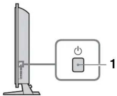 Diagram showing a monitor with a power button and a labeled switch, marked as item 1