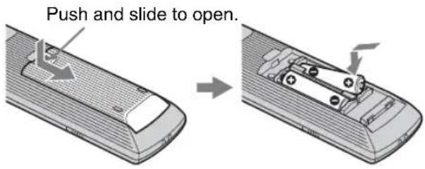Push and slide to open.
