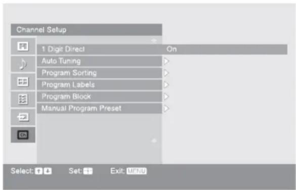 Channel Setup 1 Digit Direct On Auto Tuning Program Sorting Program Labels Program Block Manual Program Preset Select: Set: Exit: MFND