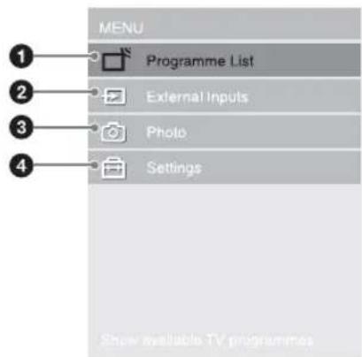 SONY Bravia KLV-46X350A - Navigating through menus - 2