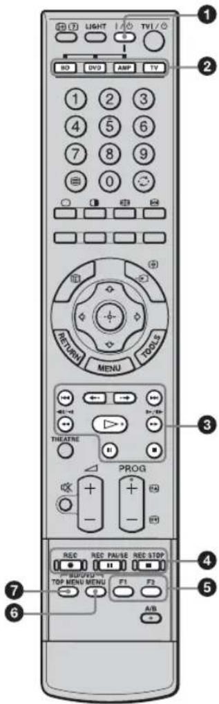 SONY Bravia KLV-46X350A - Buttons for using optional equipment - 1
