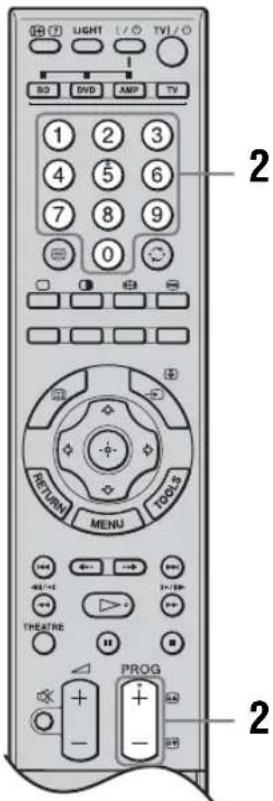SONY Bravia KLV-46X350A - Watching TV - 2