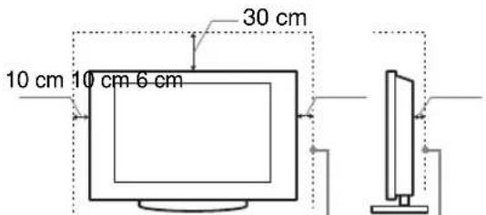 SONY Bravia KLV-46X350A - Ventilation - 2