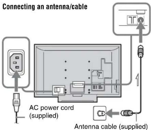 SONY Bravia KLV-46X350A - 2: Connecting an antenna/cable/VCR - 1