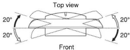 Top view 20° 20° 20° Front