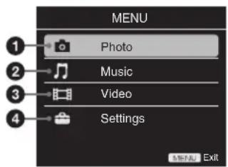 MENU 1 Photo 2 Music 3 Video 4 Settings