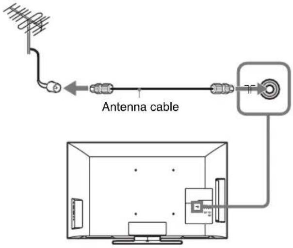 Antenna cable