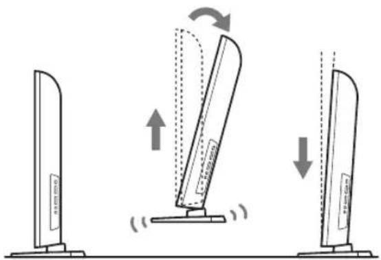 Diagram illustrating three stages of device rotation or change, showing upward and downward motion with Chinese labels.