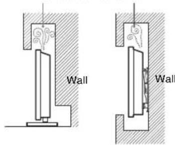 Wall Wall