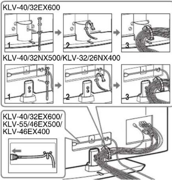 SONY Bravia KLV-40EX500 - 4: Bundling the cables - 1