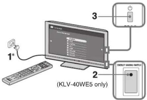 1* (KLV-40WE5 only) 2 3 ENERGY SAVING SWITCH