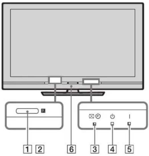 1 2 6 3 4 5
