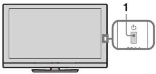 SONY Bravia KLV-40WE5 - Watching TV - 1