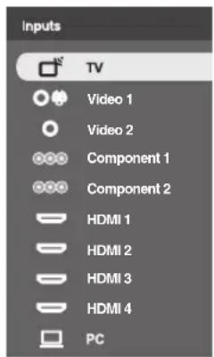 Inputs TV Video 1 Video 2 Component 1 Component 2 HDMI 1 HDMI 2 HDMI 3 HDMI 4 PC
