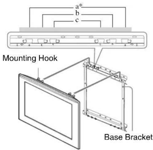a* b c Mounting Hook Base Bracket