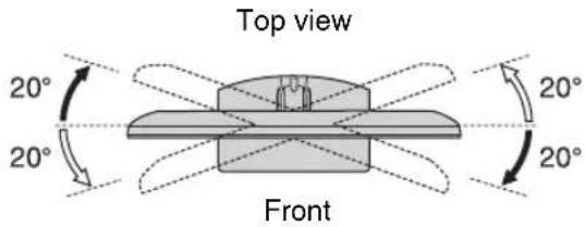 Top view 20° 20° Front 20° 20°
