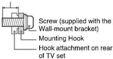 Screw (supplied with the Wall-mount bracket) Mounting Hook Hook attachment on rear of TV set