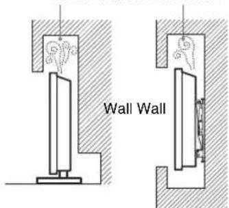 Wall Wall