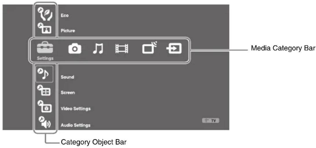 Eco Picture Settings Media Category Bar Sound Screen Video Settings Audio Settings Category Object Bar