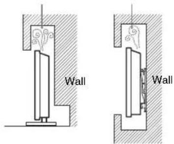 Wall Wall
