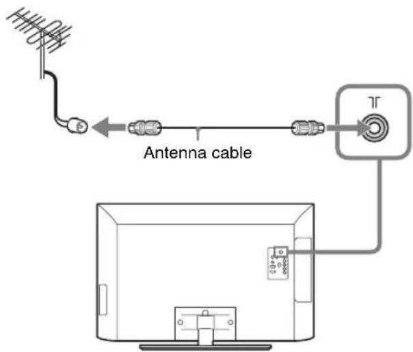 Antenna cable