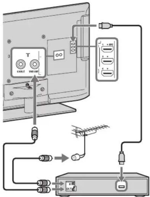 Diagram showing cable and network connection between a monitor and a device, with labeled ports and connectors.