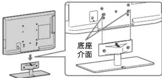 底座 介面