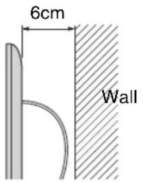 6cm Wall
