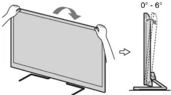 0° - 6°
