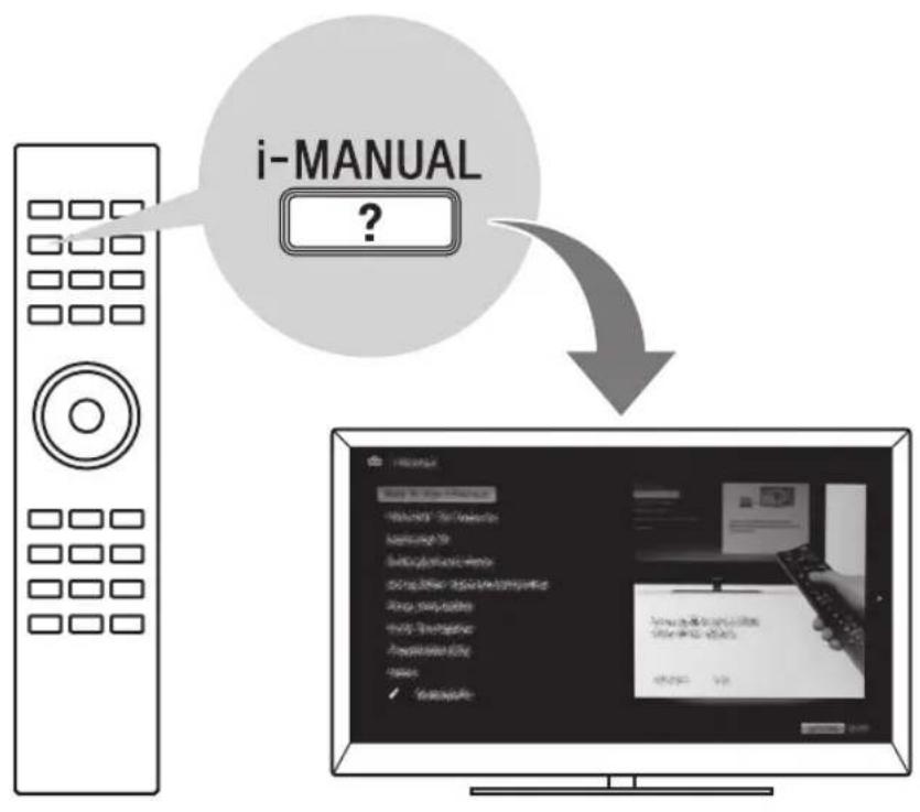 i-MANUAL ?