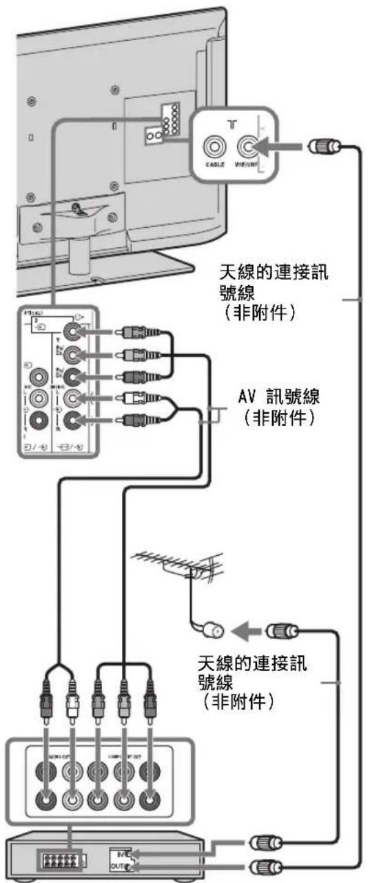 天線的連接訊 號線 (非附件) AV 訊號線 (非附件) 天線的連接訊 號線 (非附件)