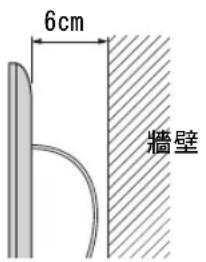 6cm 牆壁