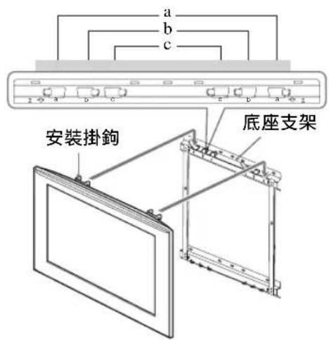 a b c 安装掛鉤 底座支架
