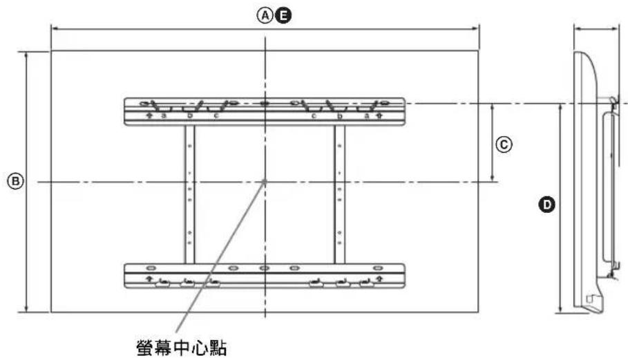 A B B C D 螢幕中心點