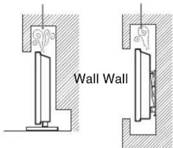 Wall Wall