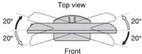 Top view 20° 20° 20° Front