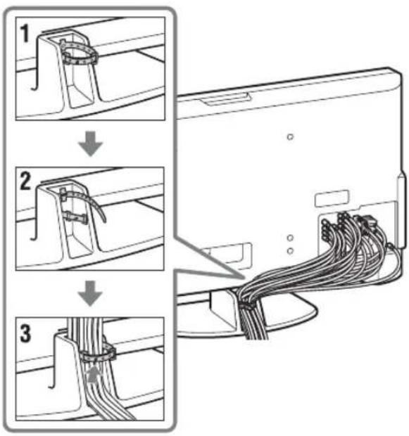 Diagram showing cable installation steps with labeled components and cable routing instructions