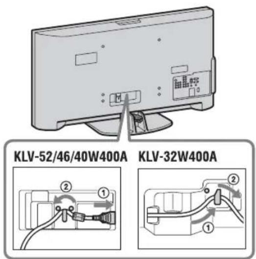 KLV-52/46/40W400A KLV-32W400A